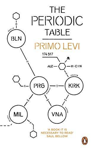 Primo Levi: The Periodic Table (2012)