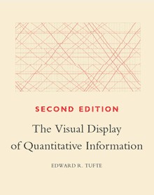 Edward R. Tufte: The Visual Display of Quantitative Information (Paperback, 2001, Graphics Press)