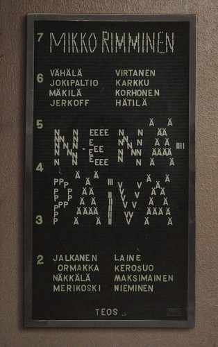 Mikko Rimminen: Nenäpäivä (Finnish language, 2010, Teos)