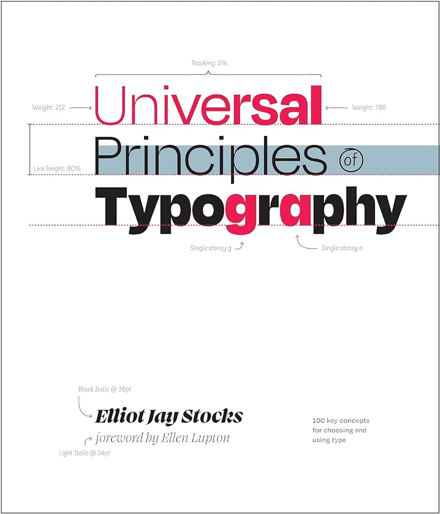 Stocks, Elliot Jay, Ellen Lupton: Universal Principles of Typography (2024, Quarto Publishing Group USA)