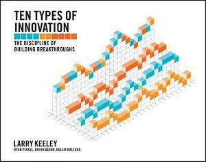 Larry Keeley, Helen Walters, Ryan Pikkel, Brian Quinn: Ten Types of Innovation