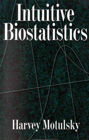 Harvey Motulsky: Intuitive biostatistics (1995, Oxford University Press)
