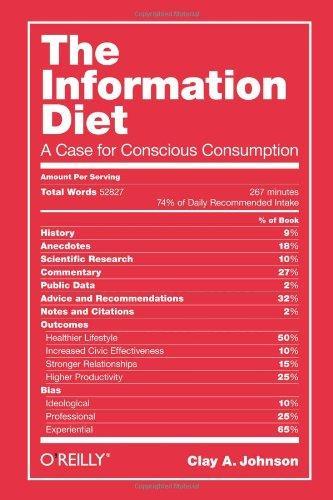 Clay A. Johnson: The Information Diet: A Case for Conscious Consumption (2012)