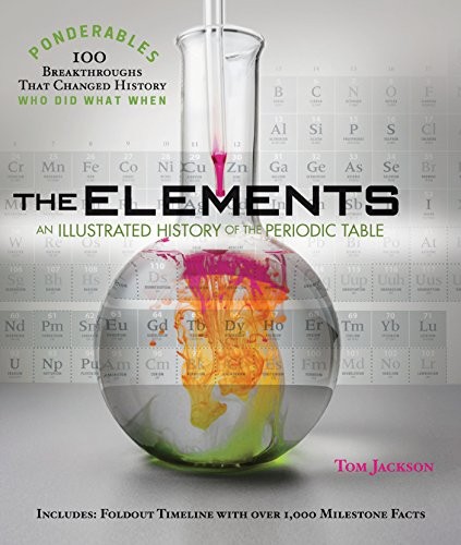 Tom Jackson: The elements (2012, Shelter Harbor Press)