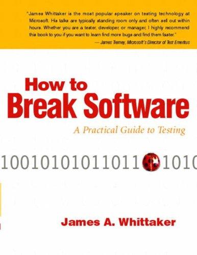 James A. Whittaker: How to break software (2002, Addison Wesley)